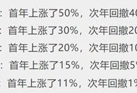 吃瓜校园爆料是真的吗,真相还是谣言？